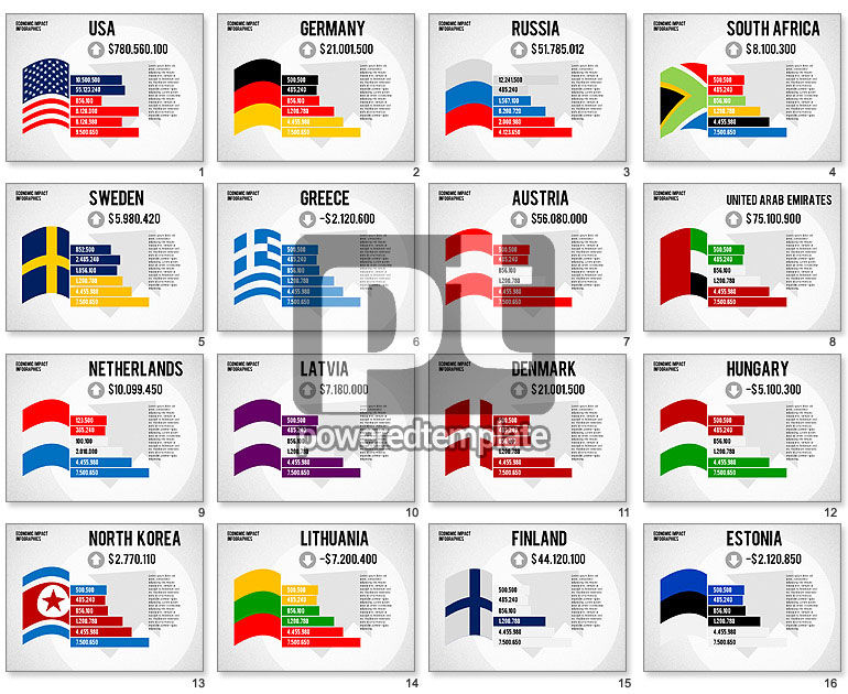 Infografía de Impacto Económico