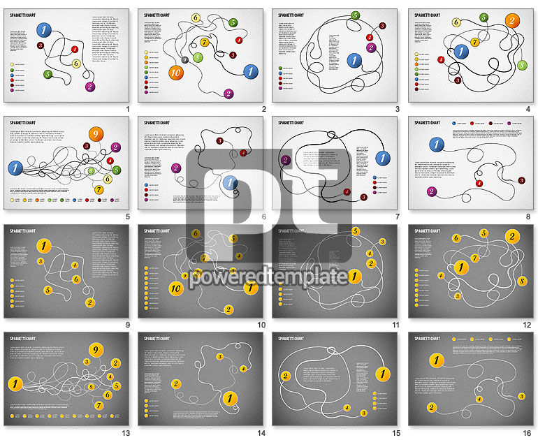 Diagramme des spaghettis