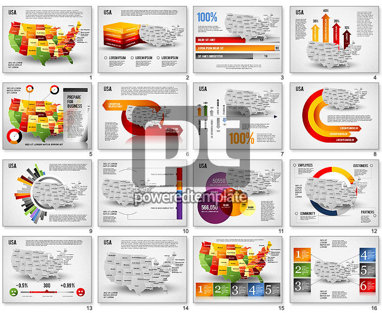 Usa schema di presentazione