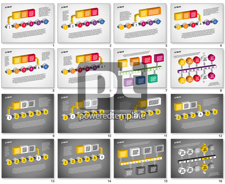 3D Process Timeline