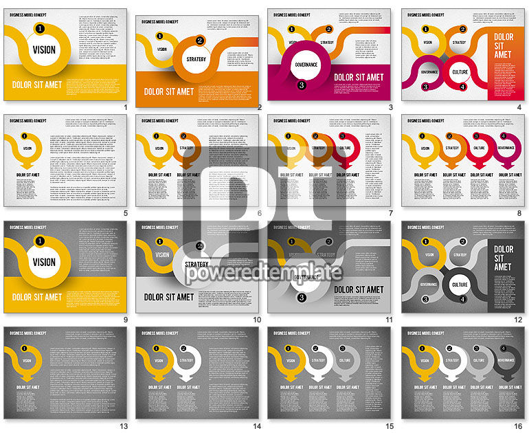 Governancestrategie diagram