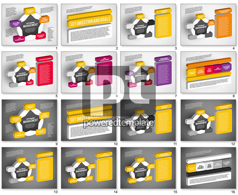 3D-Performance-Management-Stern-Diagramm