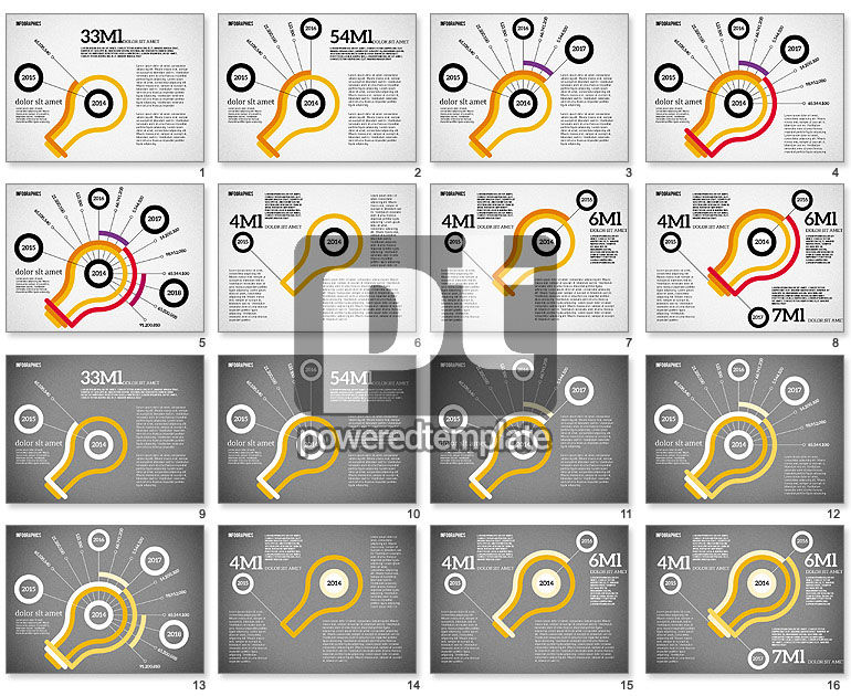 Creative Polar Chart