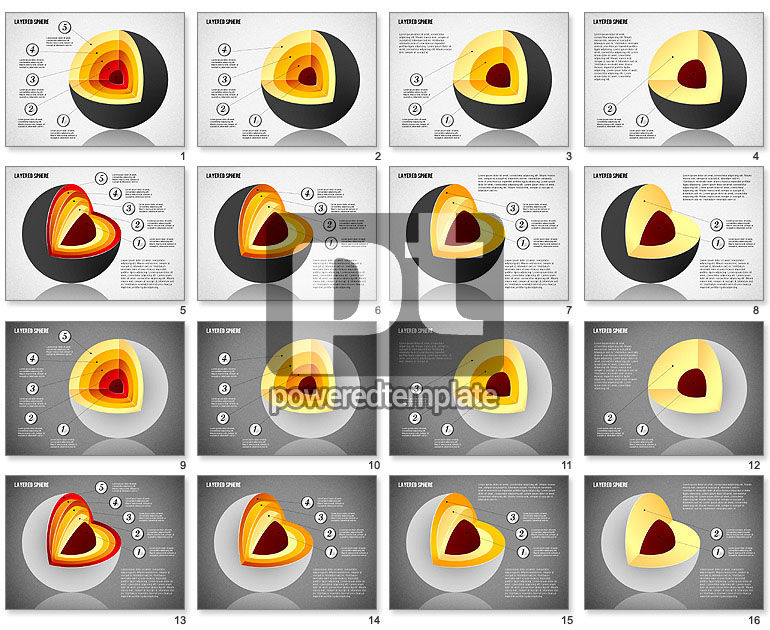 Layered Sphere Diagram