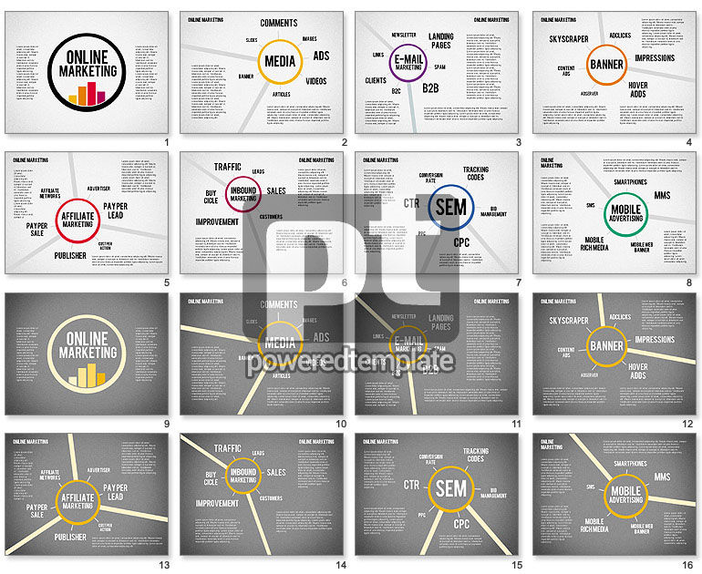 Marketing di presentazione online