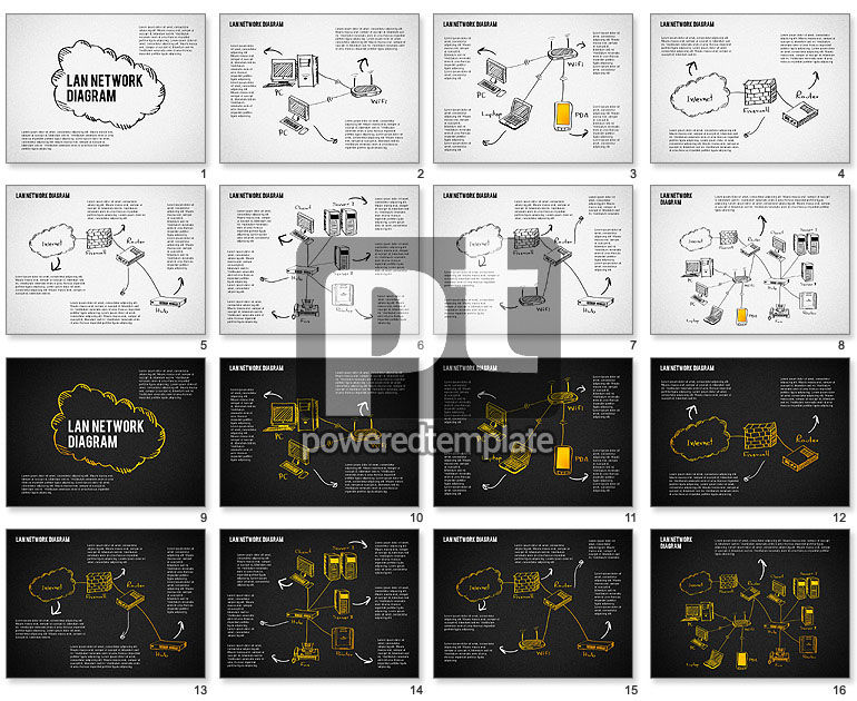 Lan Netzdiagramm