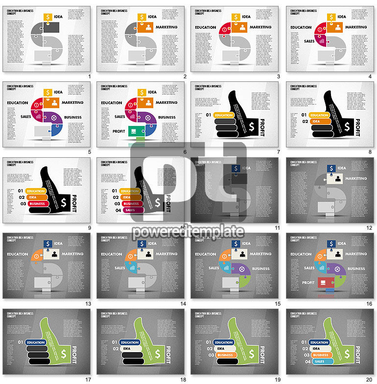 Profitable Idea Diagram