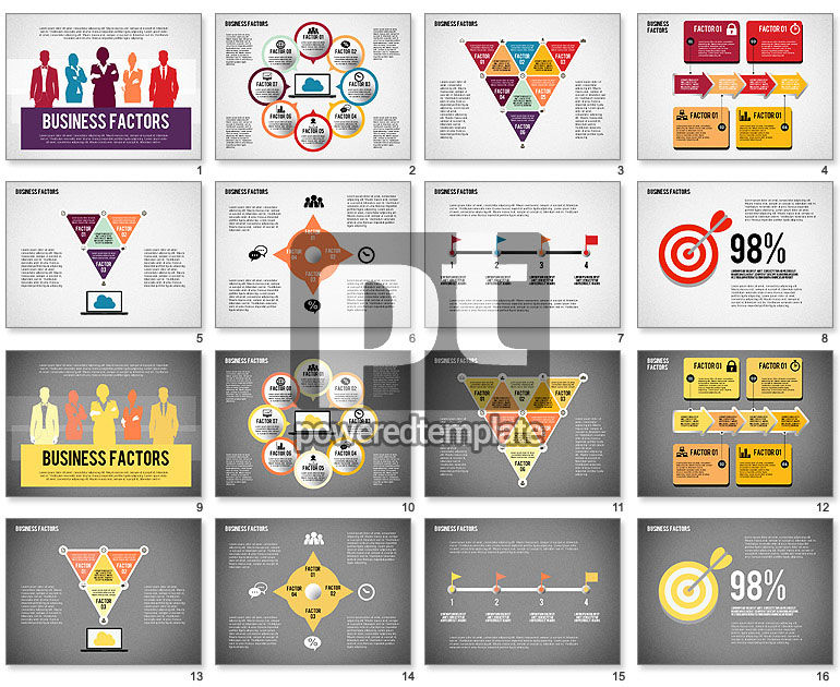  Apresentação de fatores de negócios