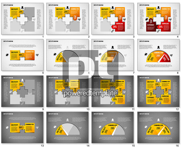 Chain proces met drukmeter