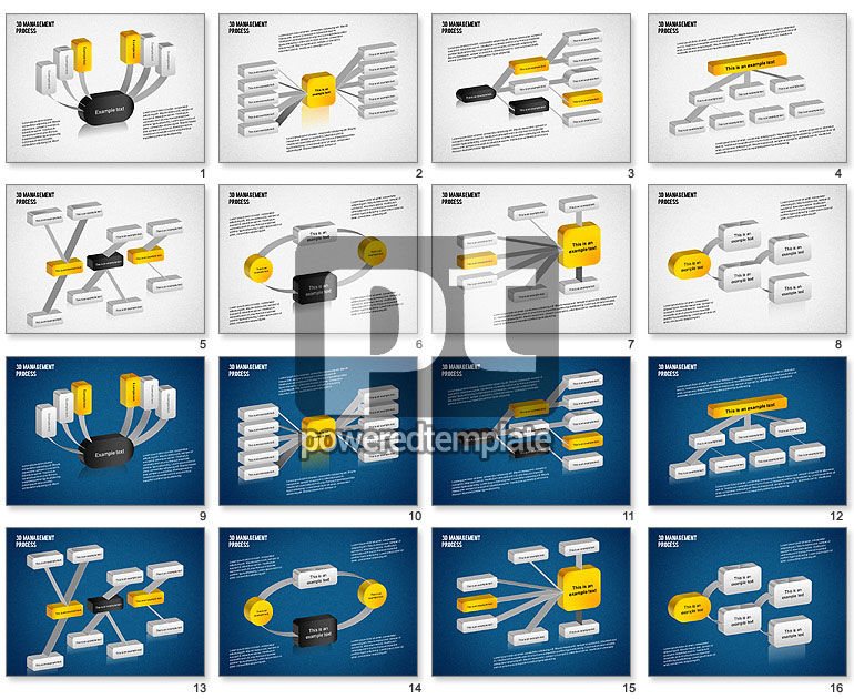 3D-Management-Prozess-Flussdiagramm