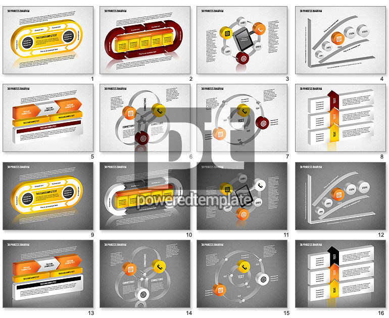 Processchema in 3d