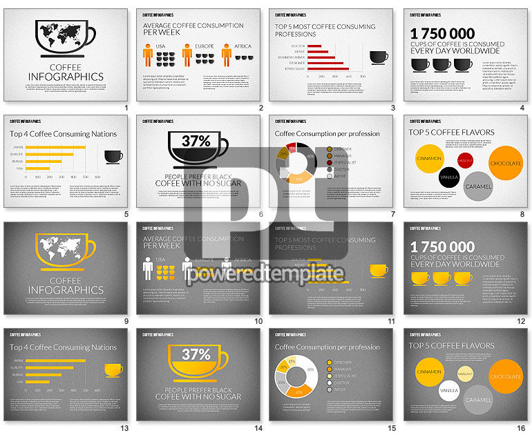 Kaffee-Infografiken