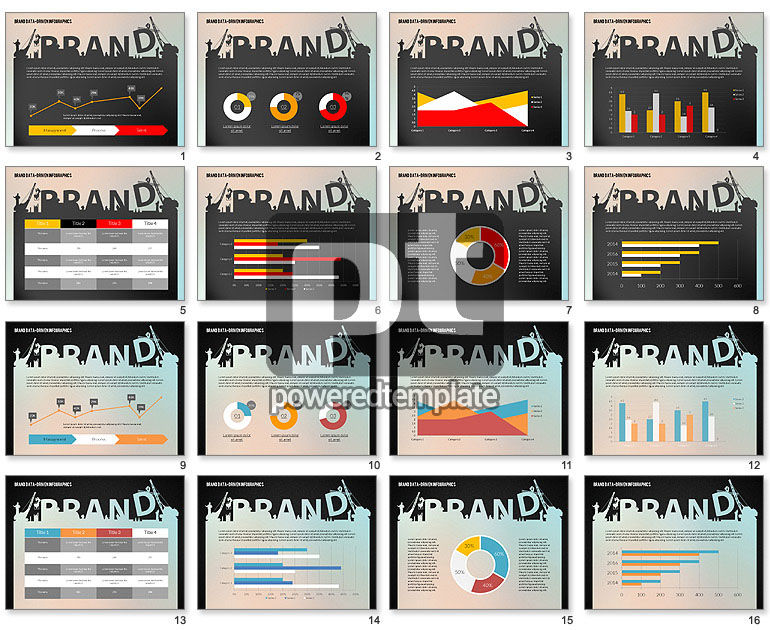 Membangun Template Presentasi Merek (data Driven)