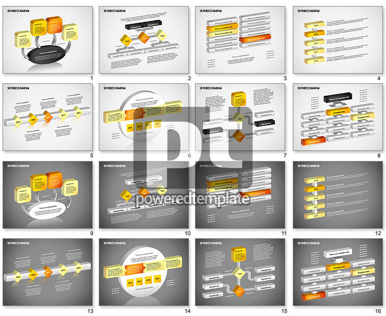 Schéma de processus tridimensionnel