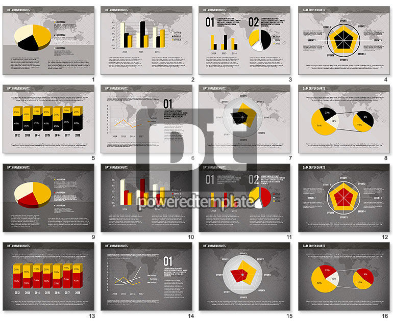 Presentation with Data Driven Charts