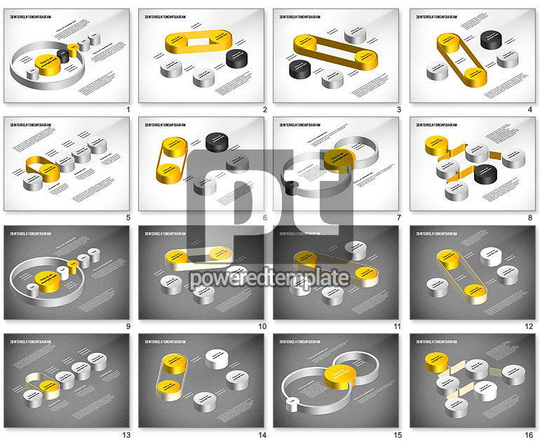 3d Diagram Keterkaitan