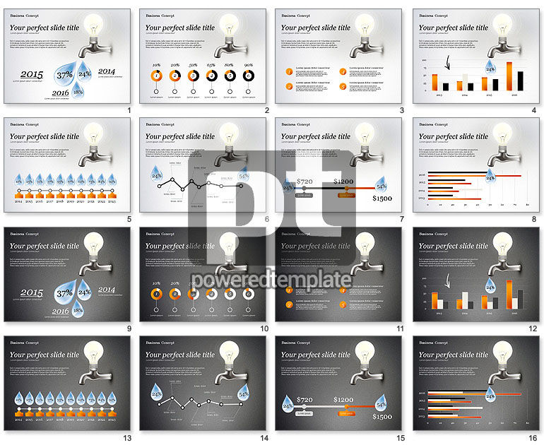 Presentatiemalplaatje water- en energie-efficiëntie