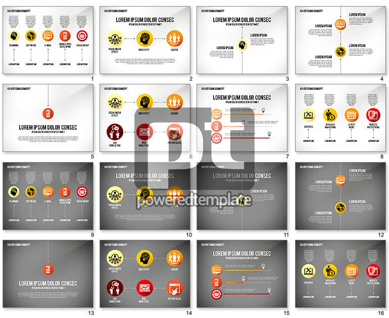 Pubblicità diagramma concetto processo