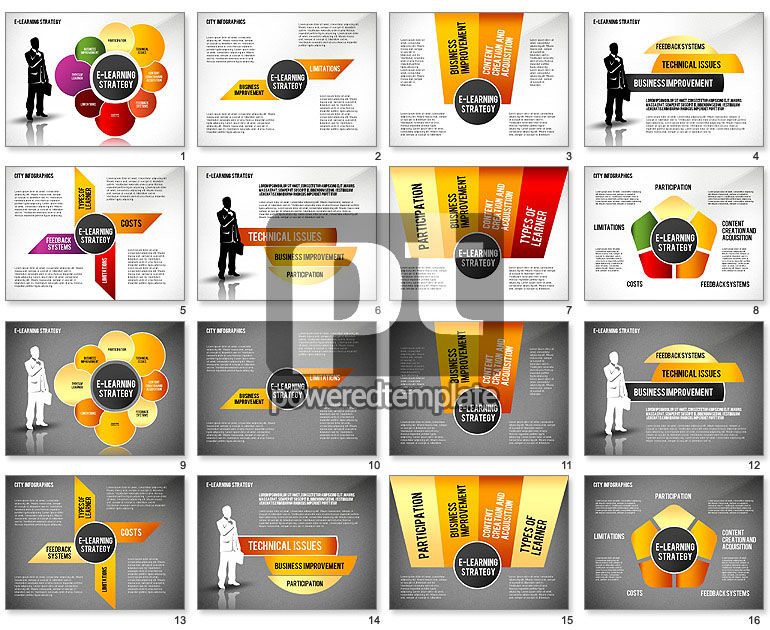 Schema di strategia di e-learning