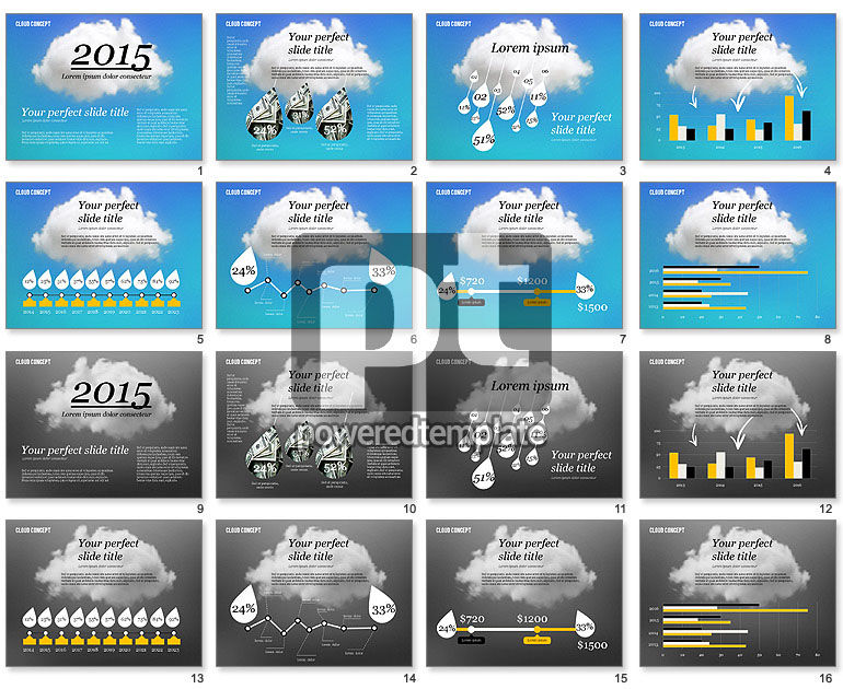 Cloud-Konzept