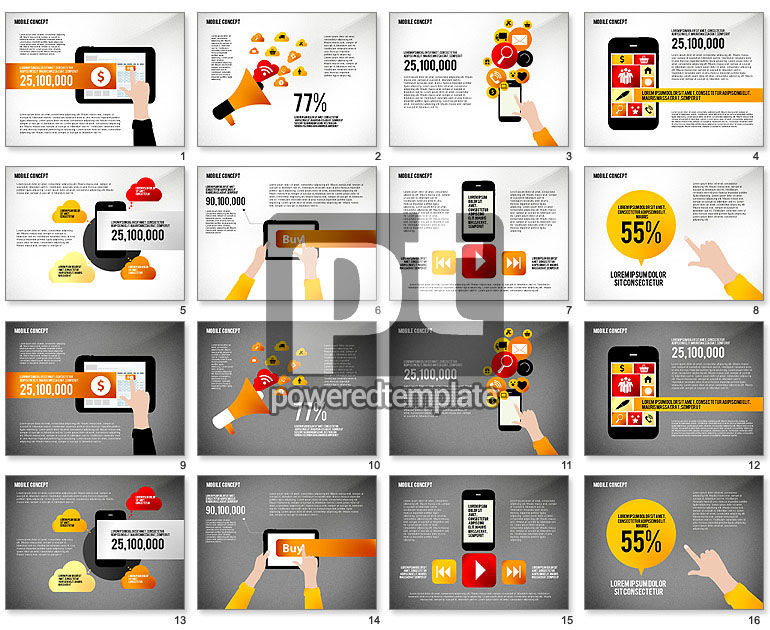 Mobile Services Präsentationskonzept