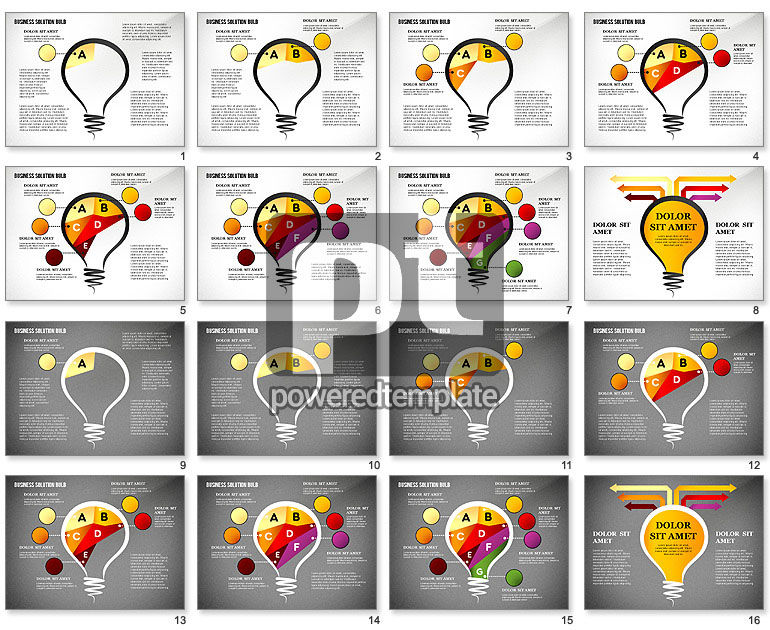 Solution Stages Concept