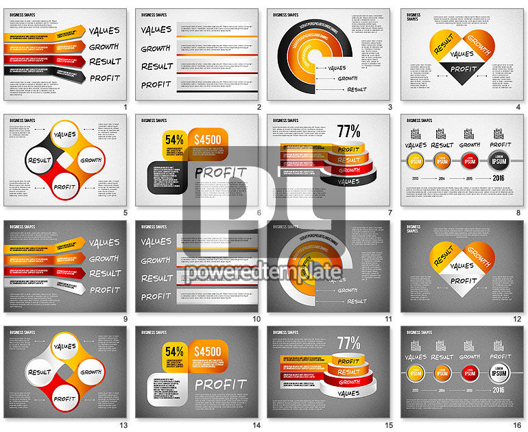 Waarden Profit Chain presentatieconcept