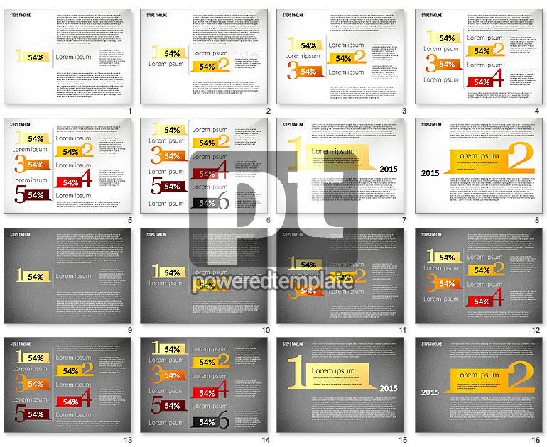 Steps Timeline