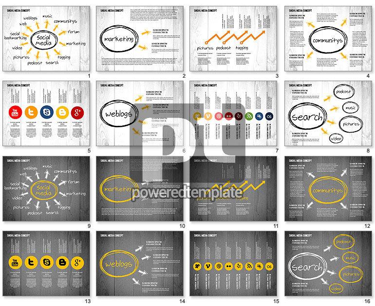 Social media strategie presentatie concept