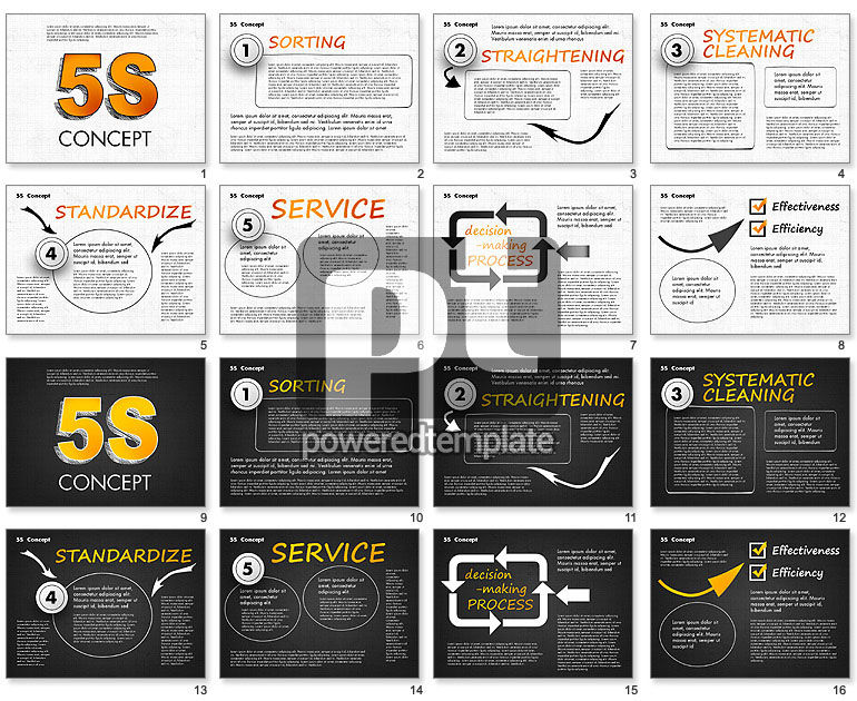 Concetto diagramma 5s