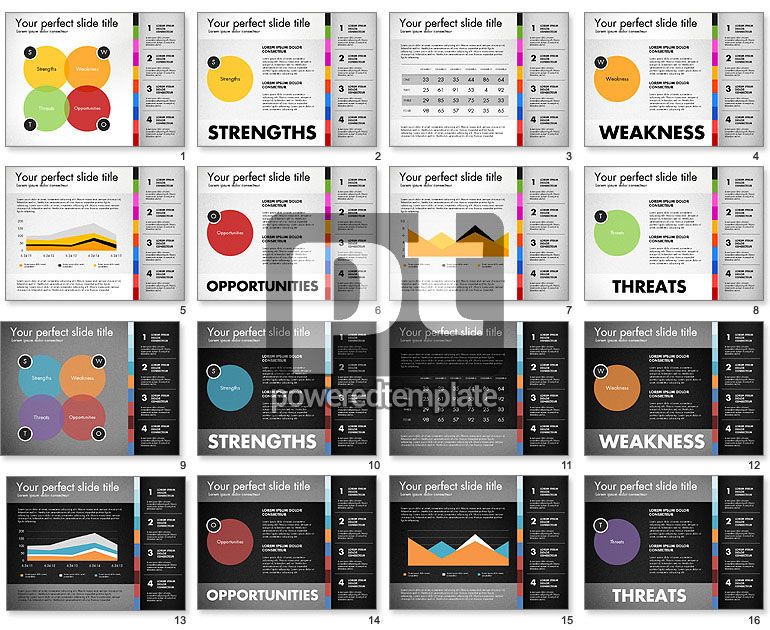 Swot modello di analisi di presentazione