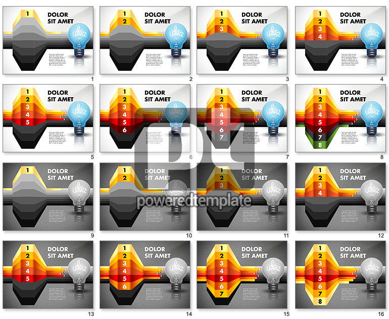 Idea Options and Stages