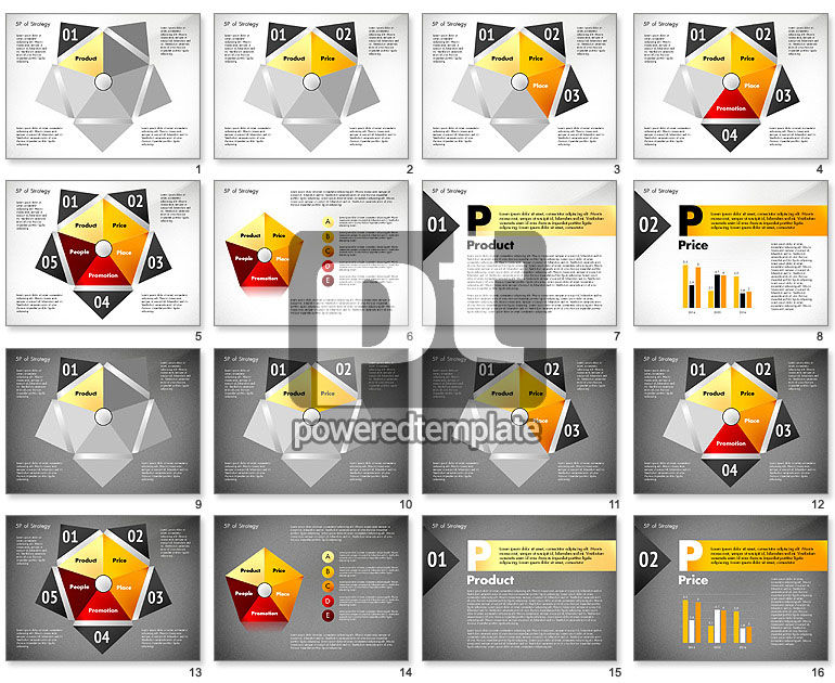 Five Ps For Strategy