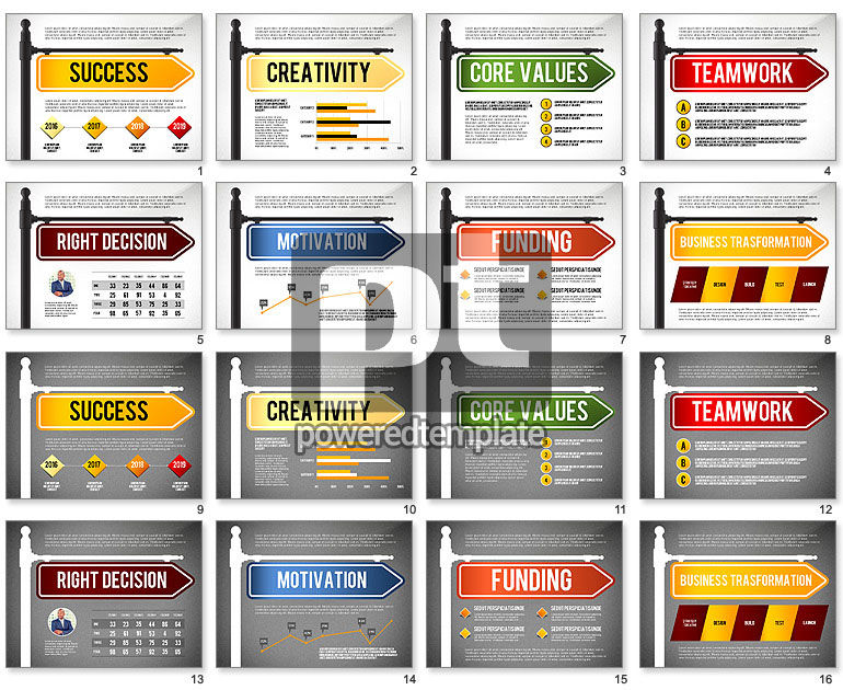 Presentation with Charts and Waymarks