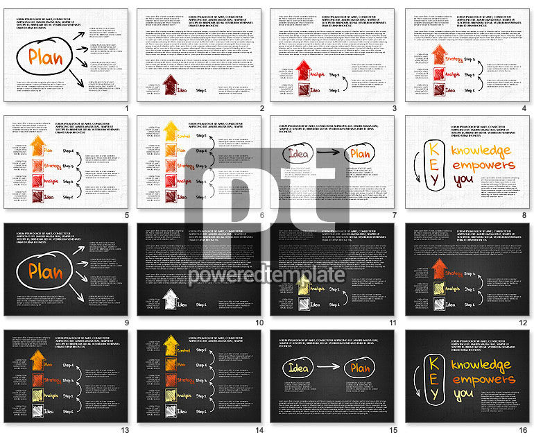 Business Plan Concept