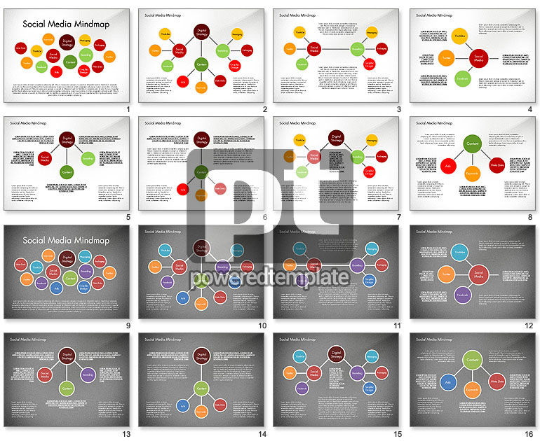 Carte mentale des médias sociaux