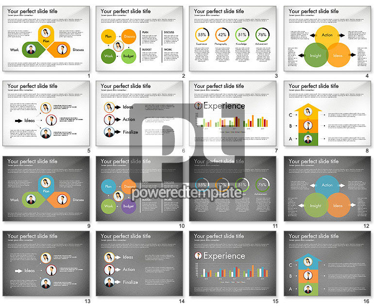 Diagrama de discussão do plano de trabalho