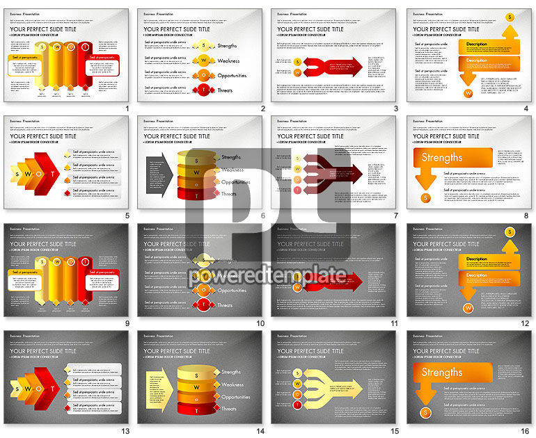 Boîte à outils du diagramme de processus d'analyse Swot