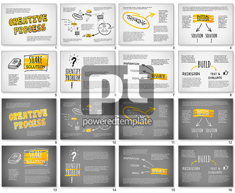 Diagrama del proceso creativo