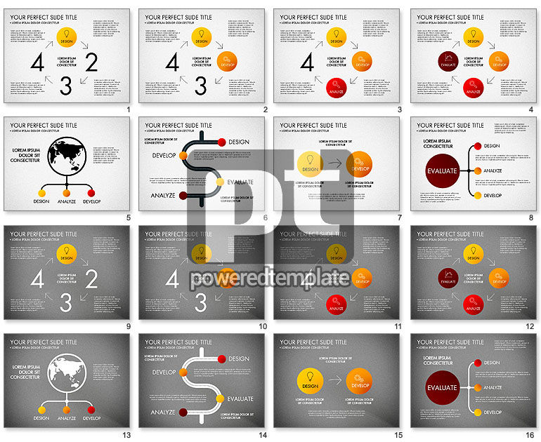 Project management proces-concept