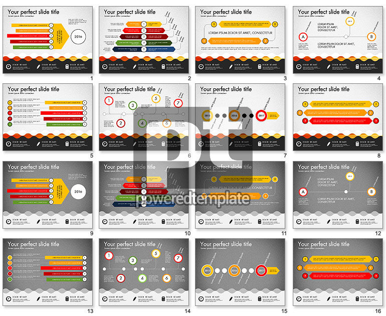 Timeline e presentazione processo modello