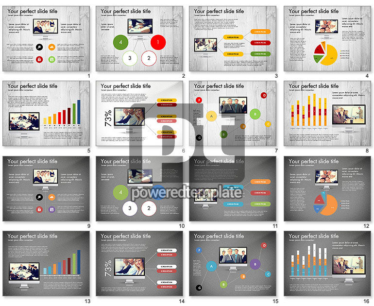 Modern Data Driven Presentation Report