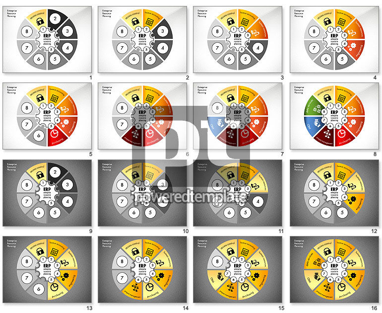 ERP diagramma concetto