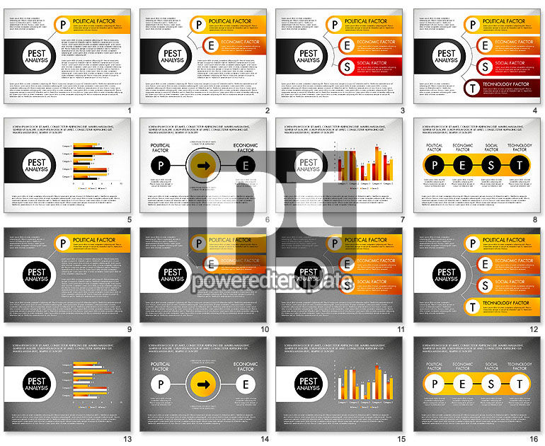 PEST Analysis Diagram