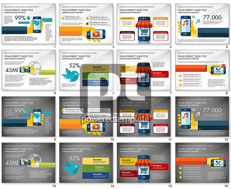 Modello di presentazione delle applicazioni mobili