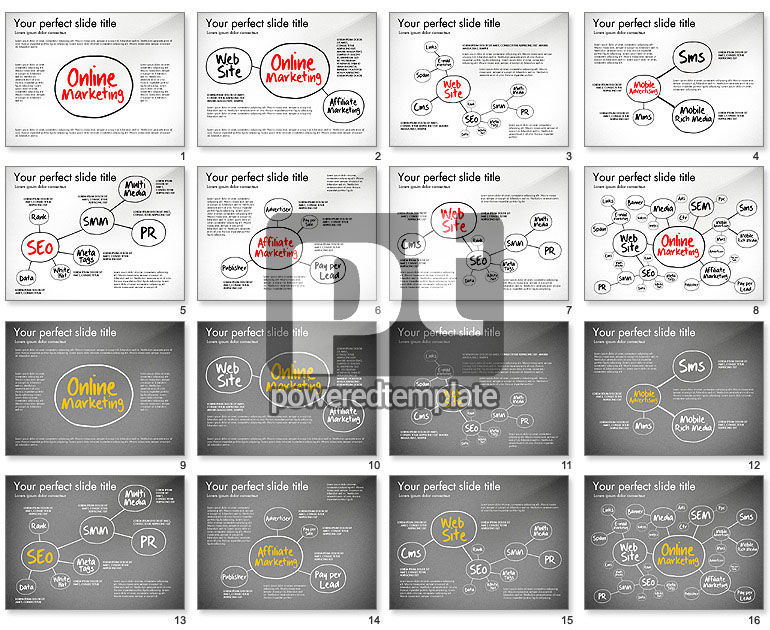 Online Marketing Org Diagram