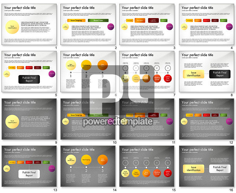 Diagrama del proceso de envío de informes