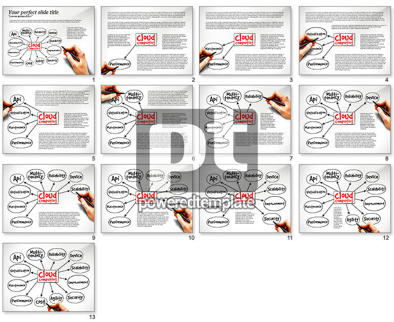 Diagrama de Cloud Computing