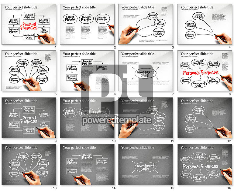 Diagramme des finances personnelles