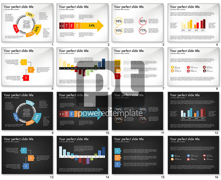 Concept de rapport intelligent